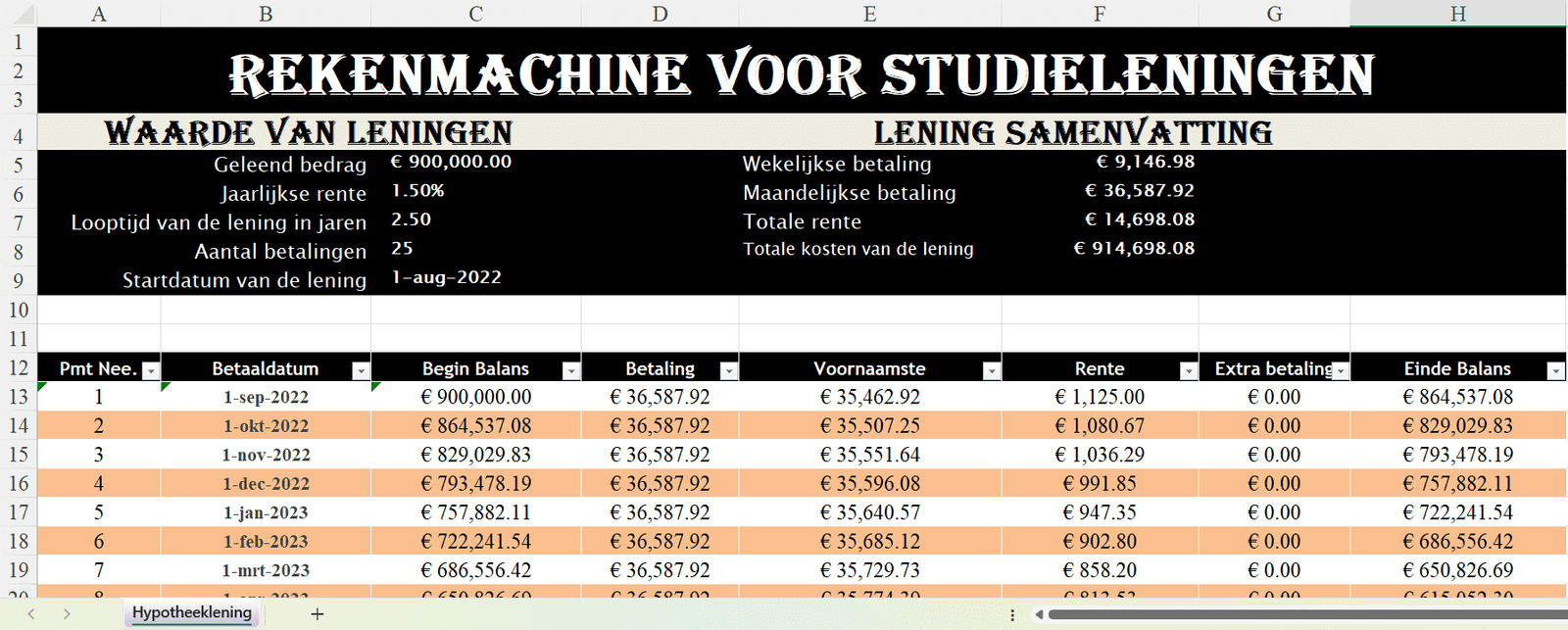 Excel-sjabloon voor studieleningen met maandelijkse en jaarlijkse berekeningen van rente, aflossingen en totale kosten.