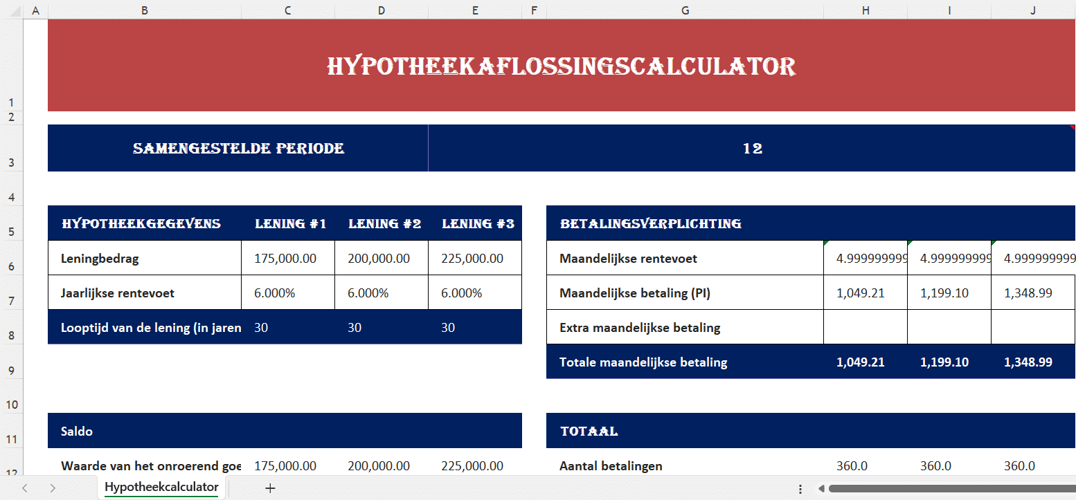 “Screenshot van een Hypotheekaflossingscalculator in Excel met drie leningen, maandlasten, rentevoeten en totale maandelijkse betalingen.”