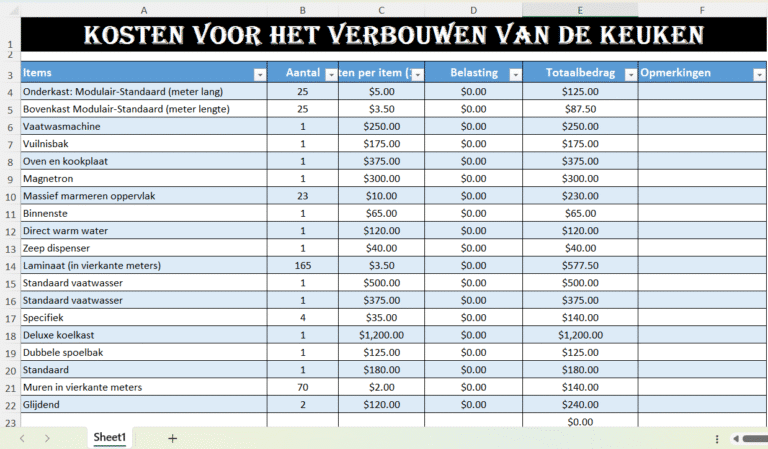 "Excel-sjabloon voor keukenrenovatie met kostenoverzicht per item, inclusief aantal, prijs per item, belasting en totaalbedrag."