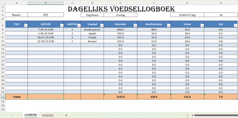 Excel sjabloon voor dagelijks voedsel logboek met kolommen voor datum, aantal, voeding, calorieën, koolhydraten, suiker en vet.