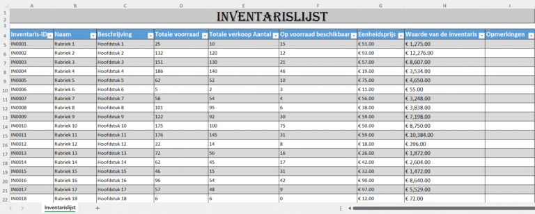 Excel-sjabloon voor inventarislijst met voorraad, verkoop, prijzen en totale waarde per artikel.