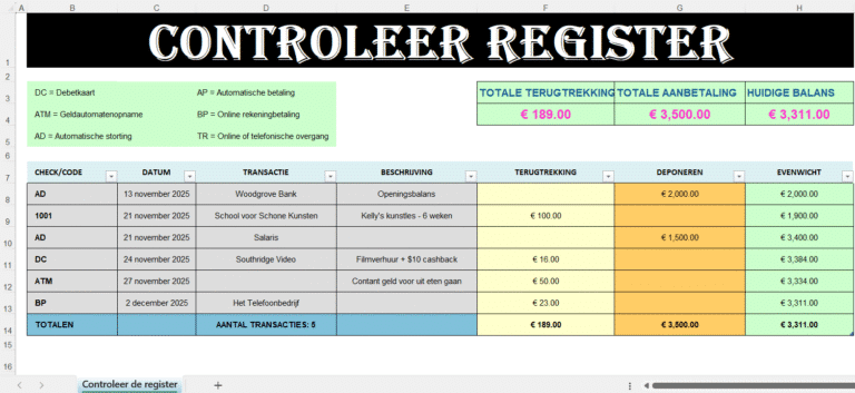 “Excel-sjabloon Controleer Register met transactietabel, legenda van codes en automatisch berekende totalen voor terugtrekking, aanbetaling en huidige balans.”