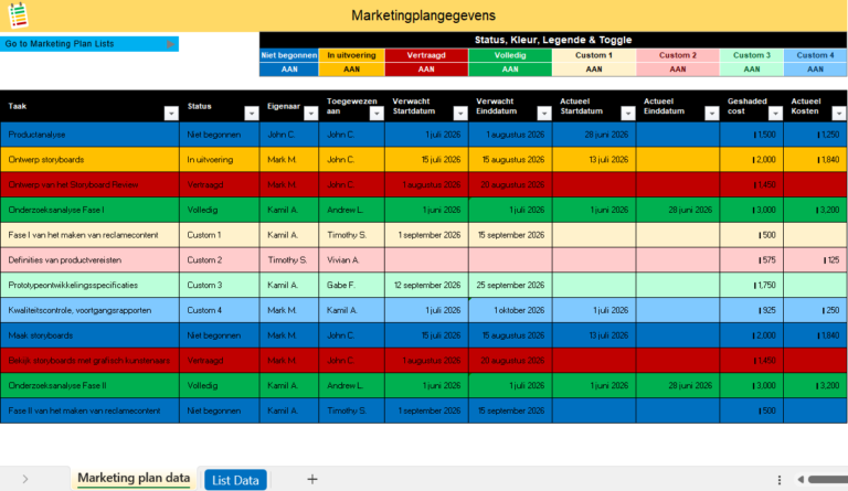 Marketing Project Planner in Excel met taken, status, verantwoordelijken, datums en kostenoverzicht