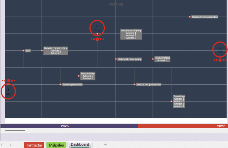 Scrollende routekaart in Excel met tijdlijn, mijlpalen en activiteiten verdeeld over 2026 en 2027
