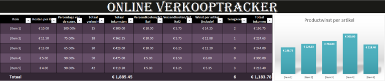 Verkoop tracker Excel sjabloon voor het bijhouden van omzet en verkopen