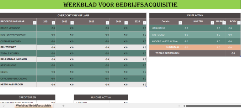 Excel-sjabloon voor werkzaamheden bij bedrijfsovername